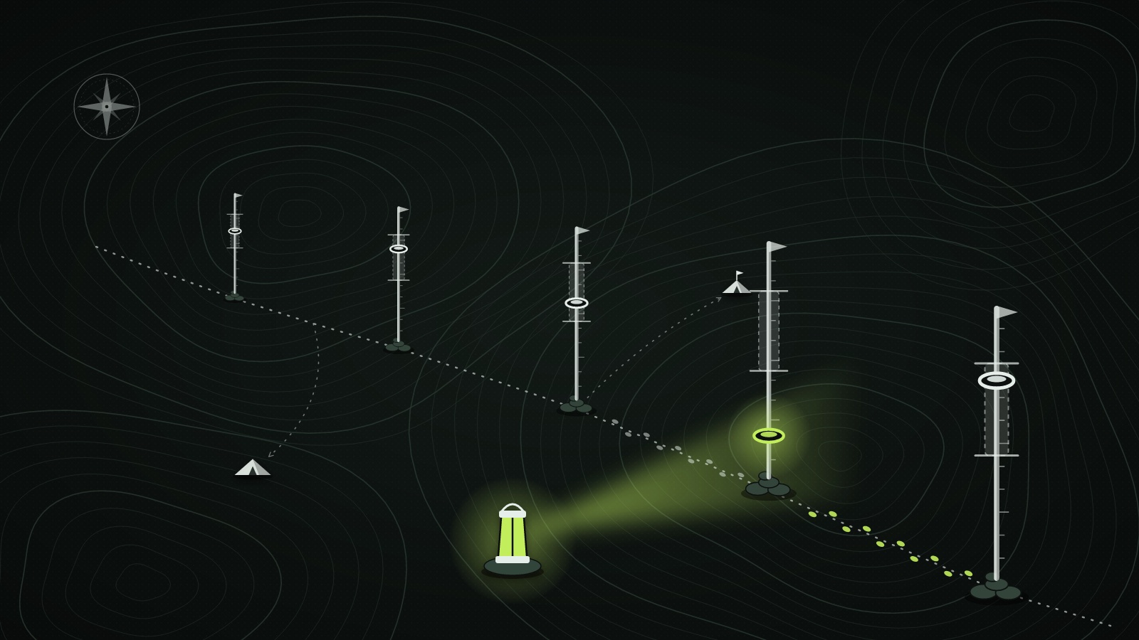 Survey poles with marked bands stand along a dotted trail on a dark contour map; a lantern lights one pole whose lime marker sits below its band.