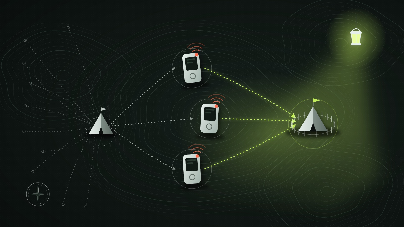 Night contour map: trails merge at a tent, split to three hardware wallets leaking red signals, then lantern-lit lime paths join at one fenced camp.